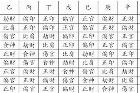 八字缺印|八字如何补印 (五行补印的18种方法)